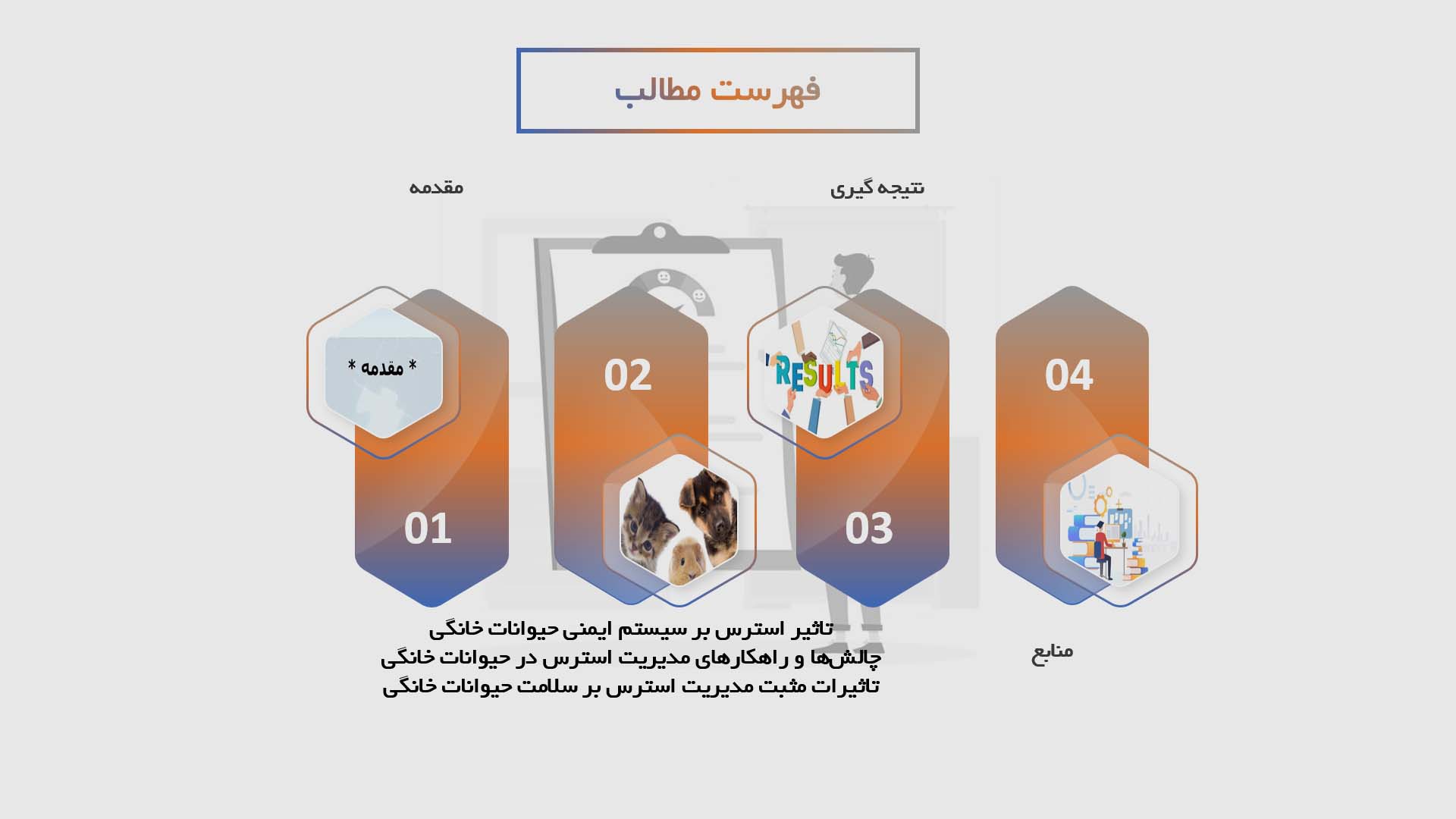 پاورپوینت تاثیر استرس بر سیستم ایمنی حیوانات خانگی